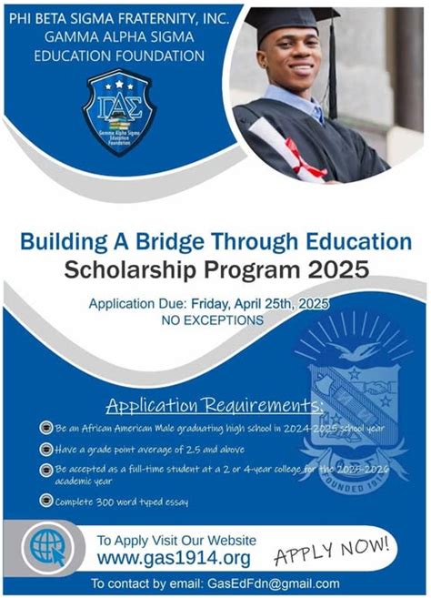 phi beta sigma bluprint|Pay Your 2025 National, Regional, Local Dues – Phi Beta Sigma .